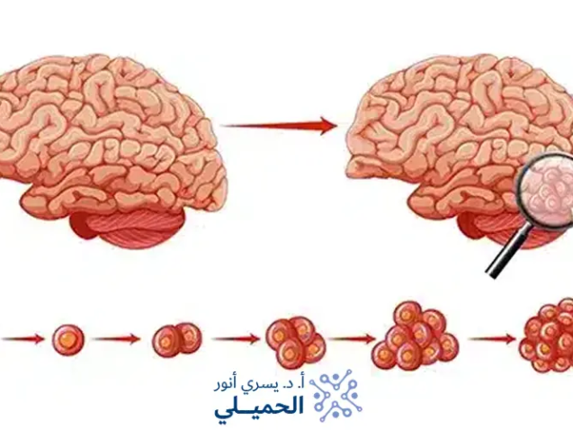 Group-21