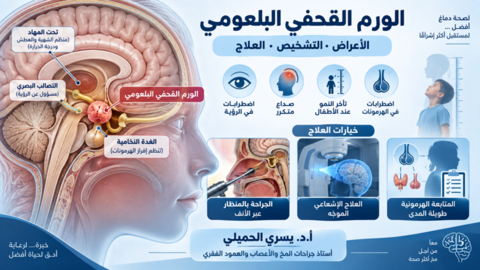 الورم القحفي البلعومي: الأعراض والتشخيص وطرق العلاج الحديثة
