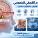 الورم القحفي البلعومي: الأعراض والتشخيص وطرق العلاج الحديثة