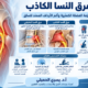 عرق النسا الكاذب: الأسباب والأعراض والفرق عن عرق النسا الحقيقي وطرق العلاج